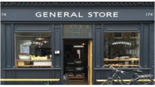 Gurukrupa General Store Franchise in India