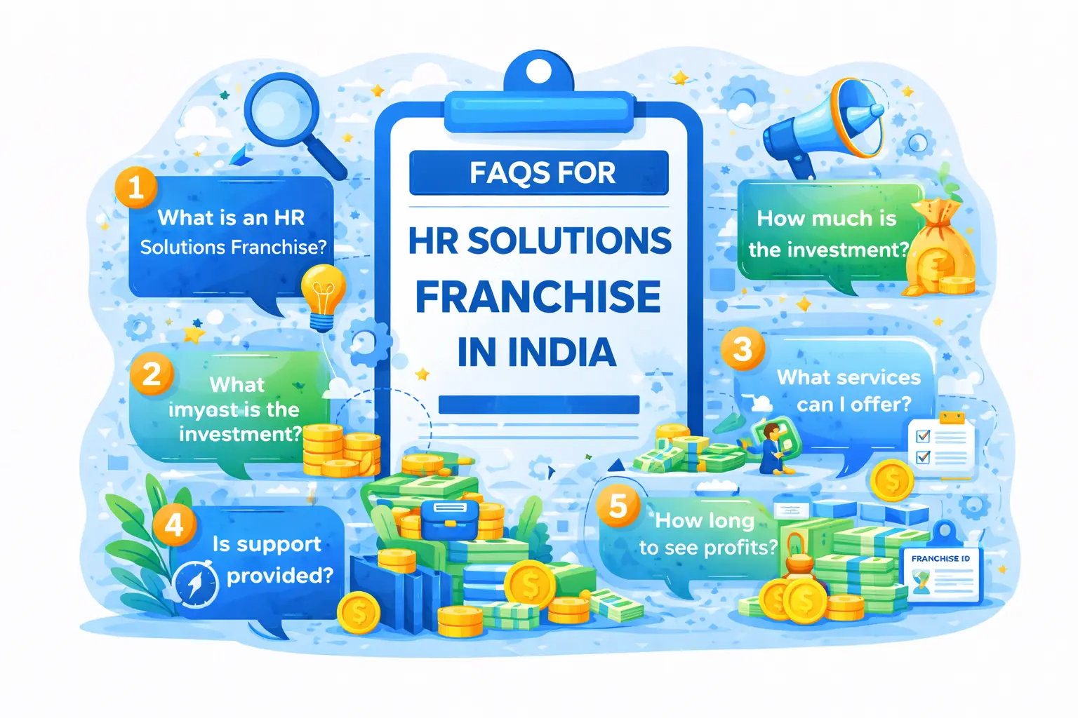 AGREEMENT FOR HR SOLUTIONS FRANCHISE IN INDIA