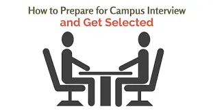 Campus Interview Preparation Education Franchise in India