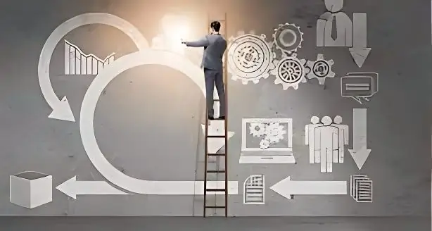 SAP Courses Eduction Franchise in India