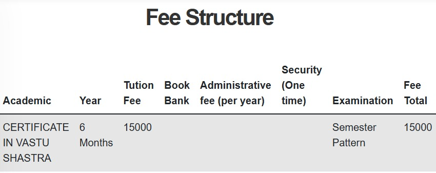 Fee Structure of Vaastu Learning Franchise in India – Gurukrupa